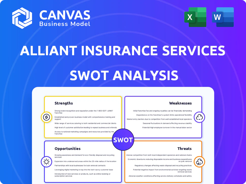 ALLIANT INSURANCE SERVICES SWOT ANALYSIS TEMPLATE RESEARCH