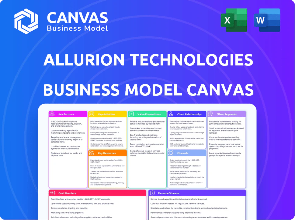 ALLURION TECHNOLOGIES BUSINESS MODEL CANVAS TEMPLATE RESEARCH