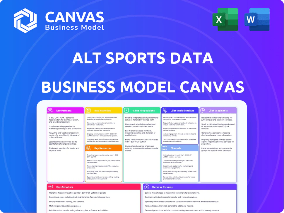 ALT SPORTS DATA BUSINESS MODEL CANVAS TEMPLATE RESEARCH