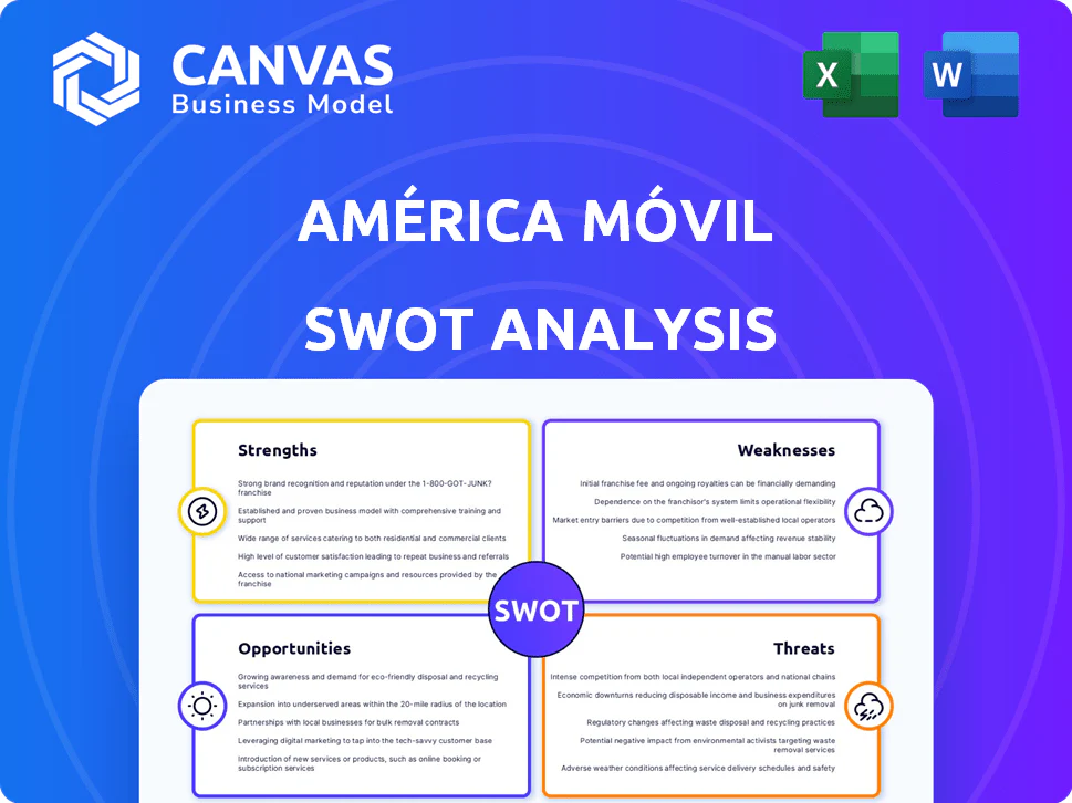 AMÉRICA MÓVIL SWOT ANALYSIS TEMPLATE RESEARCH