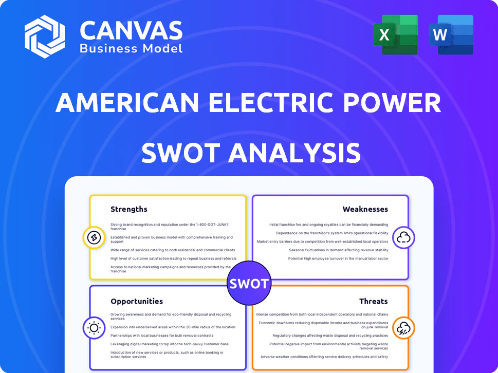 AMERICAN ELECTRIC POWER SWOT ANALYSIS TEMPLATE RESEARCH