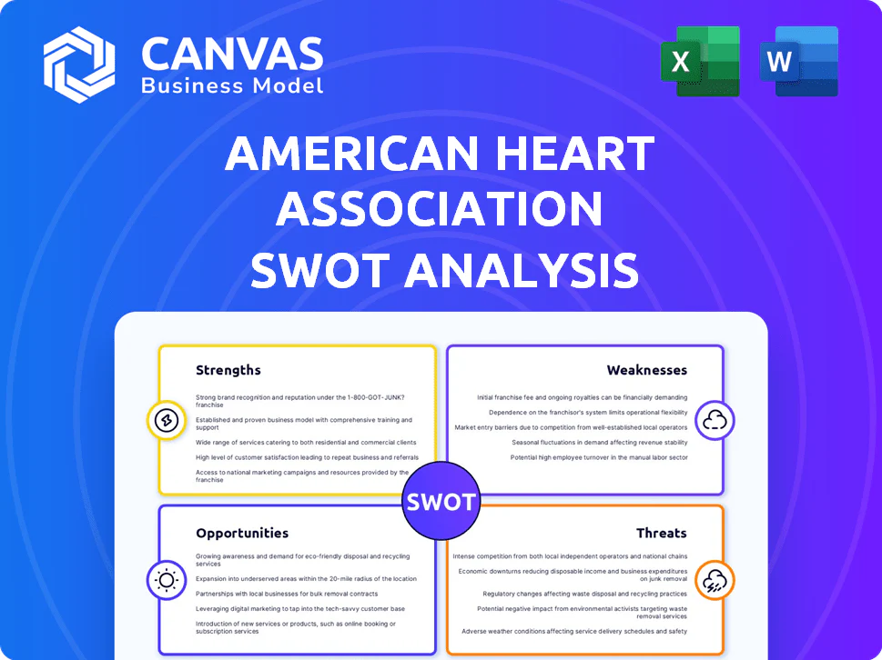 AMERICAN HEART ASSOCIATION SWOT ANALYSIS TEMPLATE RESEARCH