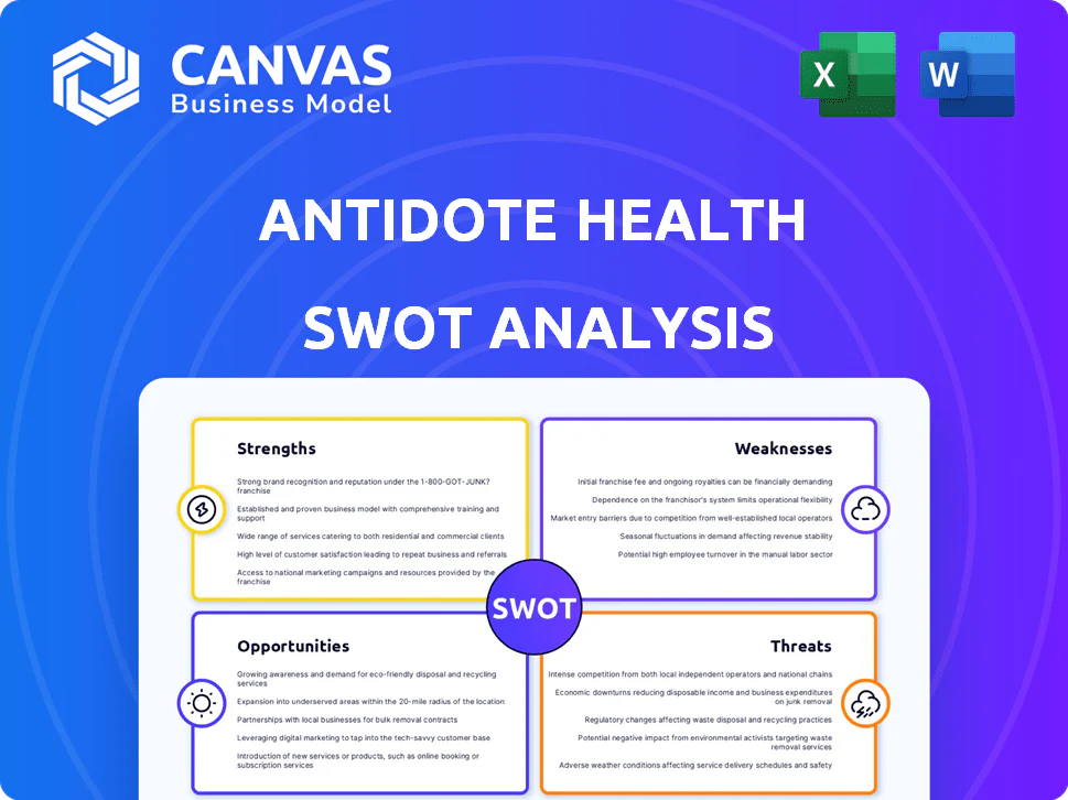 ANTIDOTE HEALTH SWOT ANALYSIS TEMPLATE RESEARCH