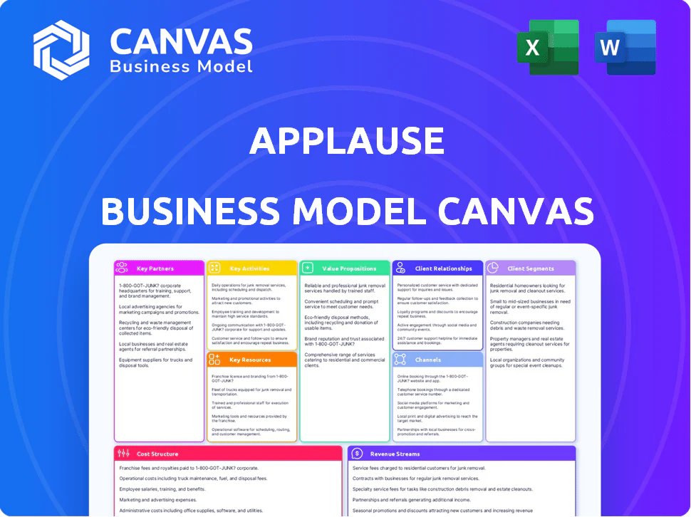 APPLAUSE BUSINESS MODEL CANVAS TEMPLATE RESEARCH