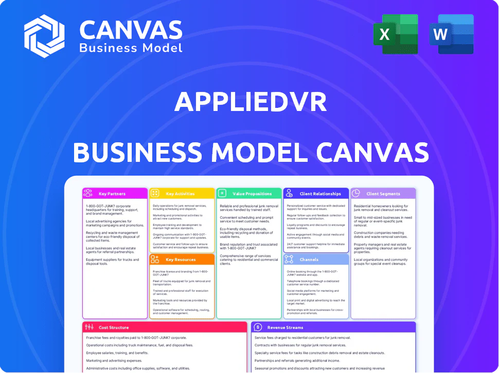 APPLIEDVR BUSINESS MODEL CANVAS TEMPLATE RESEARCH