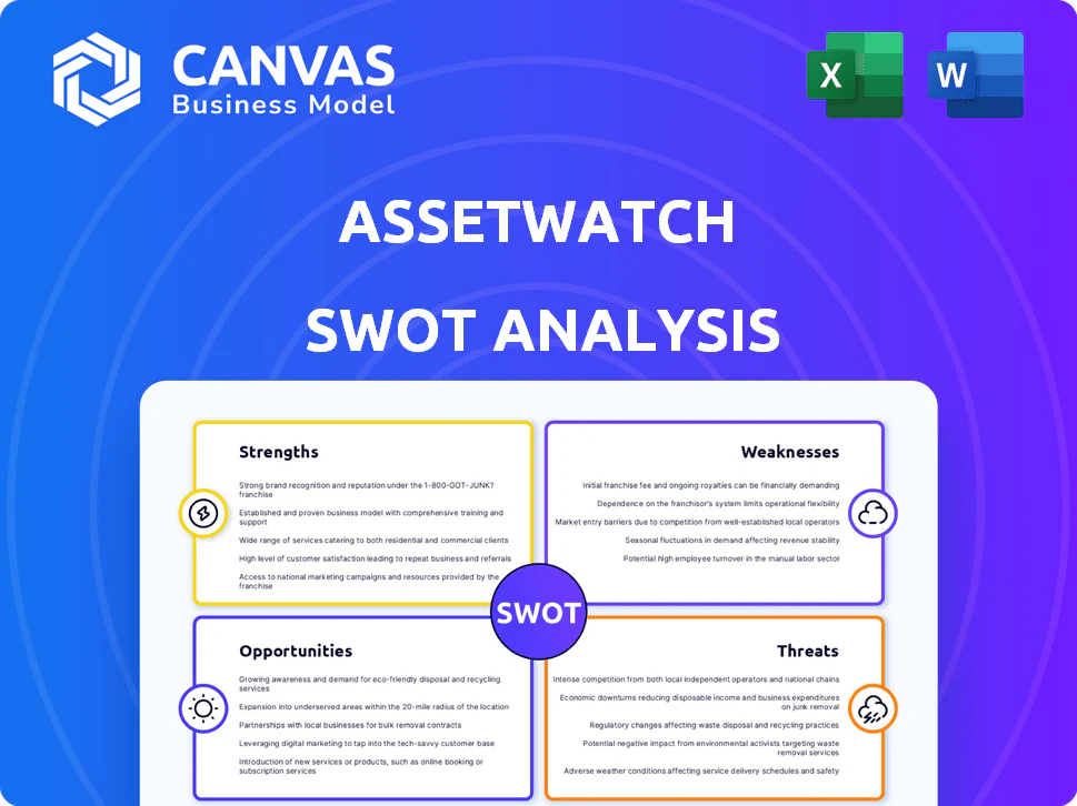 ASSETWATCH SWOT ANALYSIS TEMPLATE RESEARCH