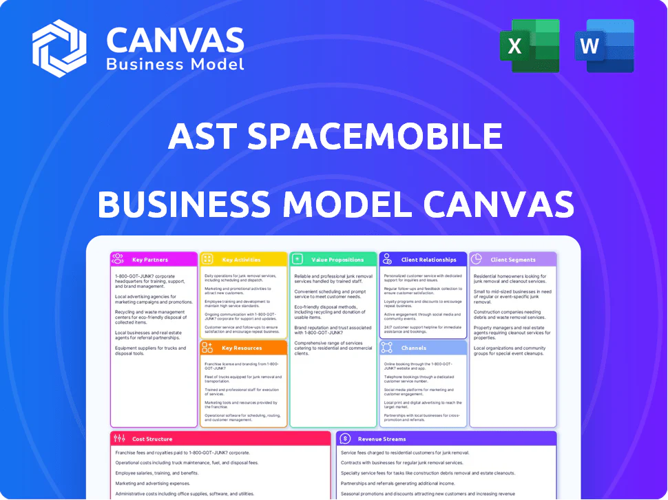 AST SPACEMOBILE BUSINESS MODEL CANVAS TEMPLATE RESEARCH