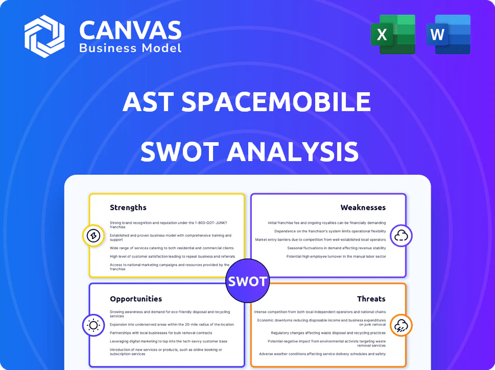 AST SPACEMOBILE SWOT ANALYSIS TEMPLATE RESEARCH