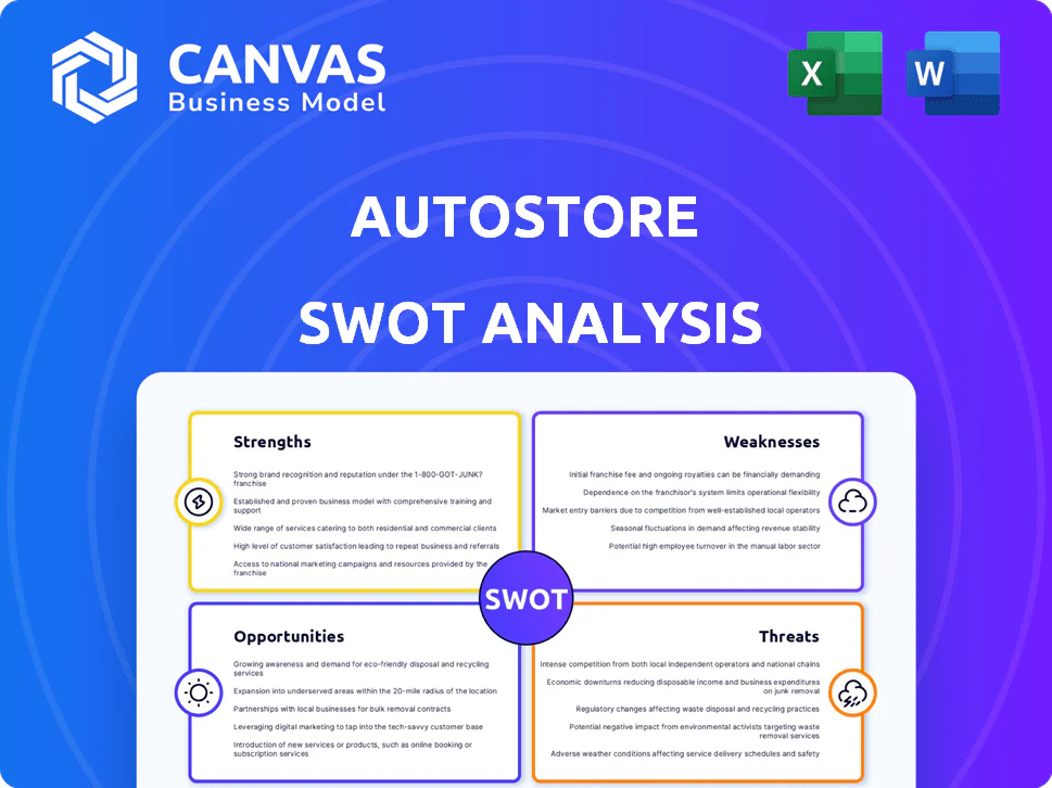 AUTOSTORE SWOT ANALYSIS TEMPLATE RESEARCH