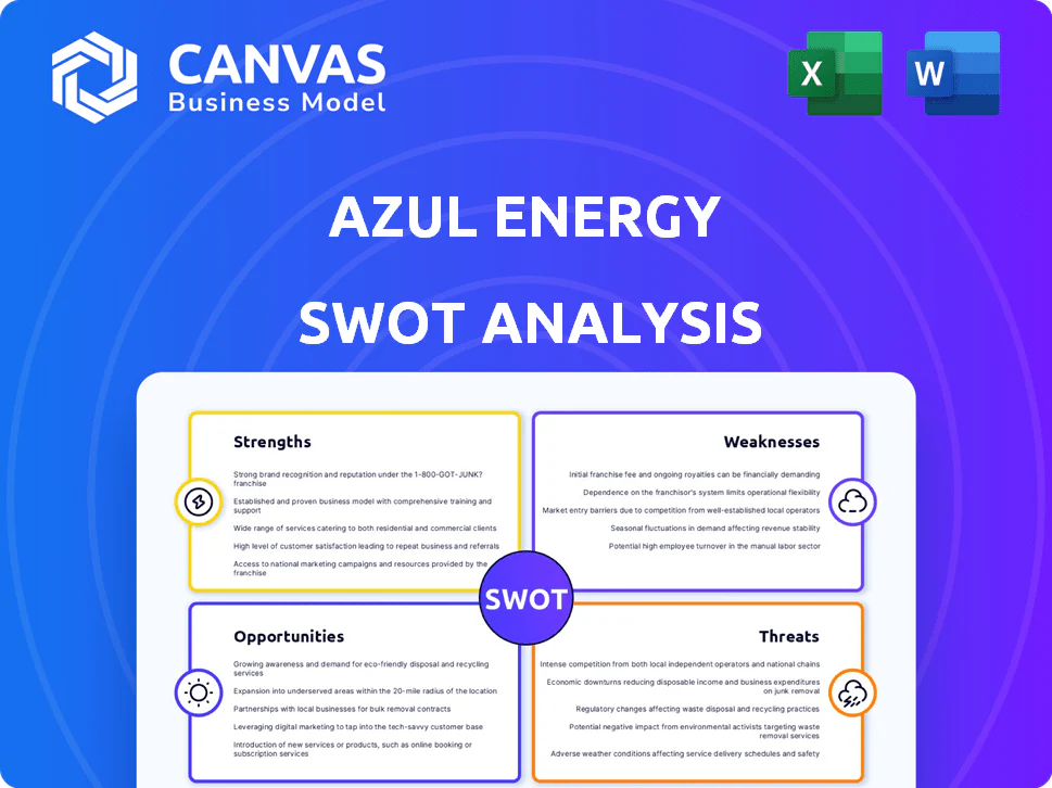 AZUL ENERGY SWOT ANALYSIS TEMPLATE RESEARCH