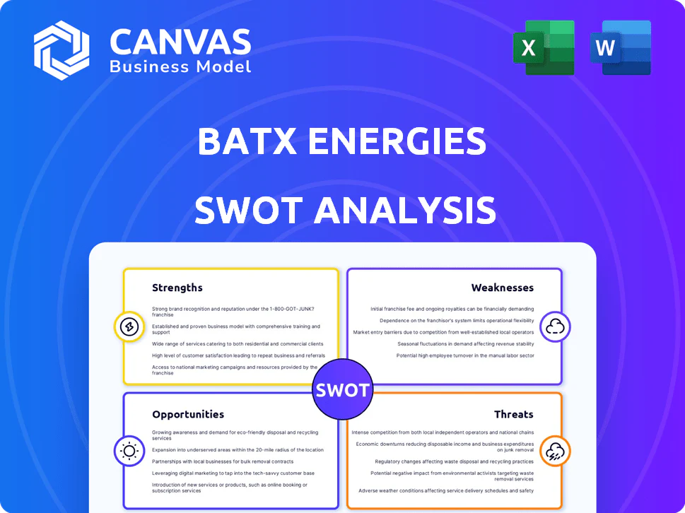 BATX ENERGIES SWOT ANALYSIS TEMPLATE RESEARCH