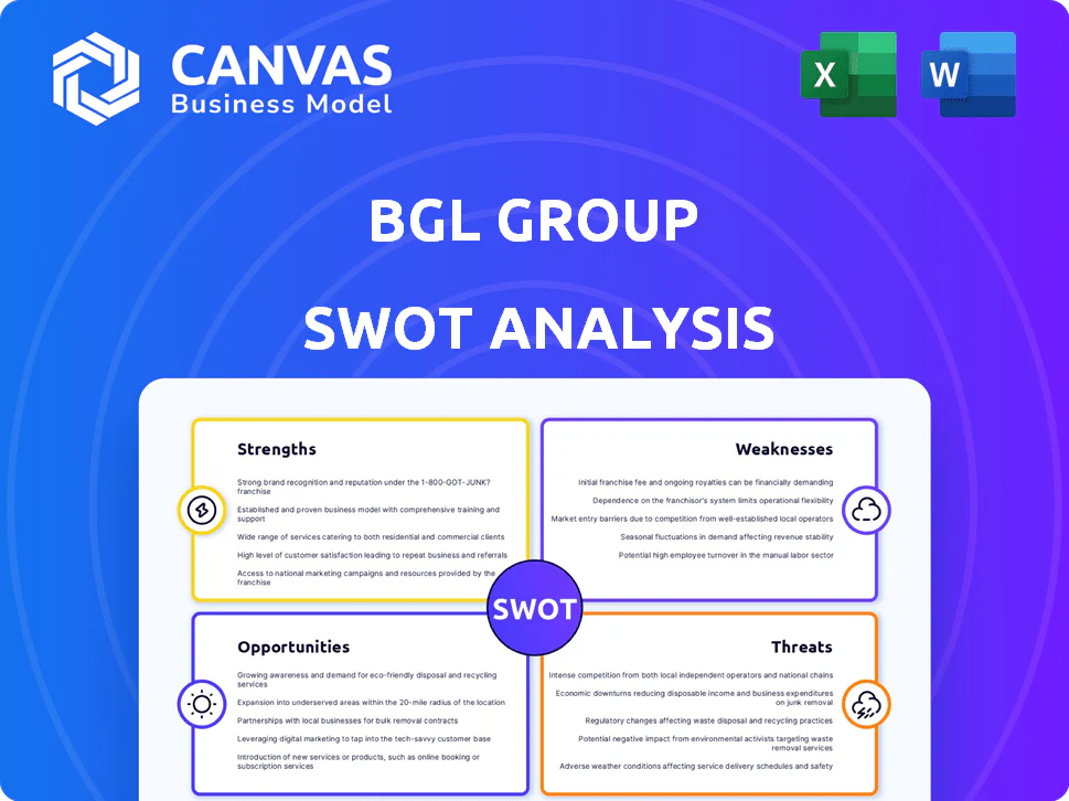 BGL GROUP SWOT ANALYSIS TEMPLATE RESEARCH