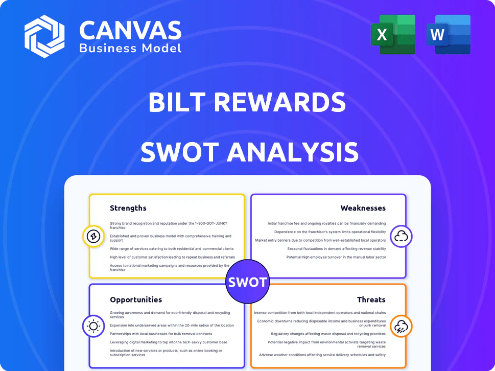 BILT REWARDS SWOT ANALYSIS TEMPLATE RESEARCH