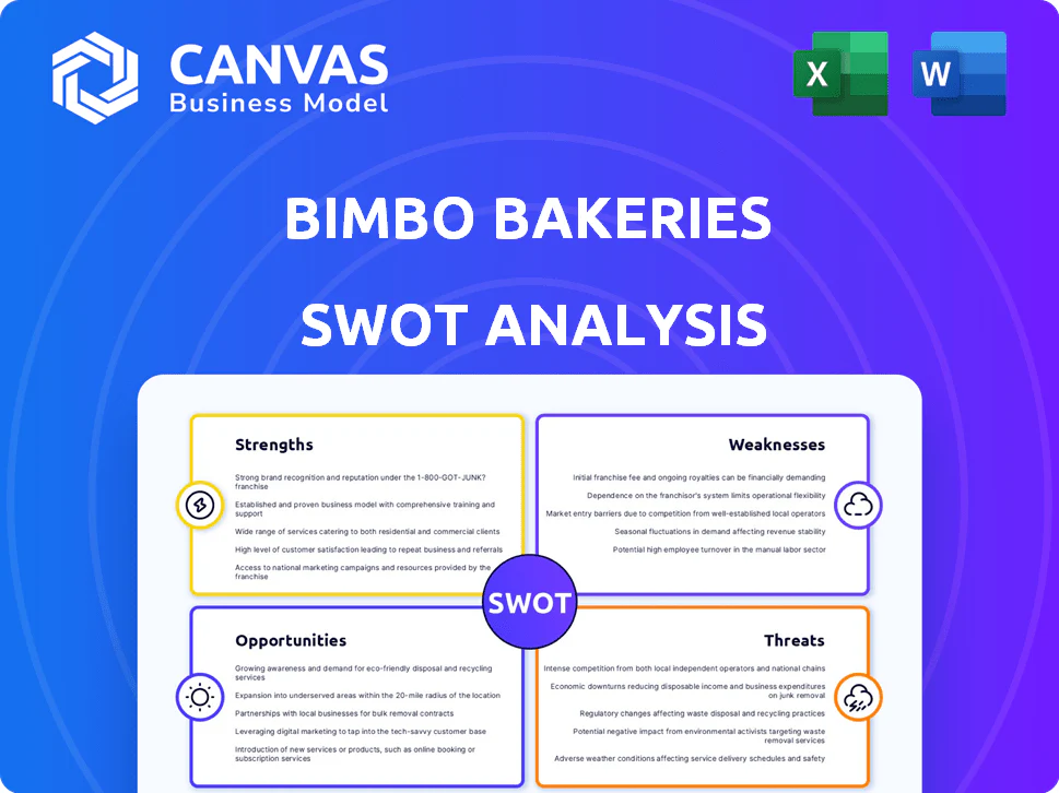 BIMBO BAKERIES SWOT ANALYSIS TEMPLATE RESEARCH