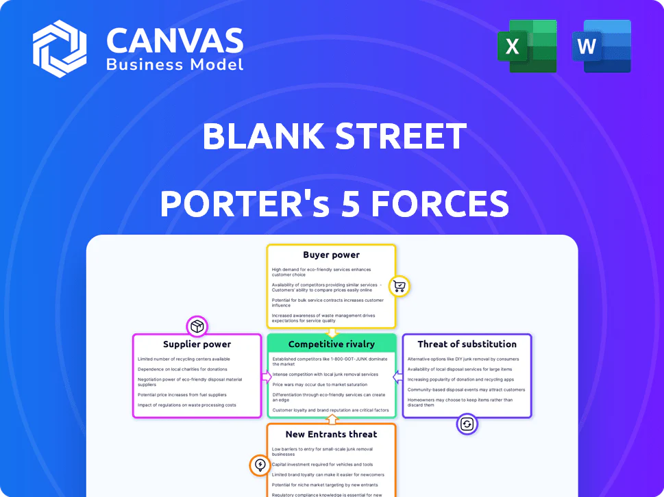 BLANK STREET PORTER'S FIVE FORCES TEMPLATE RESEARCH