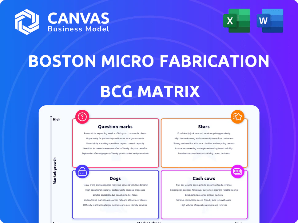 BOSTON MICRO FABRICATION BCG MATRIX TEMPLATE RESEARCH