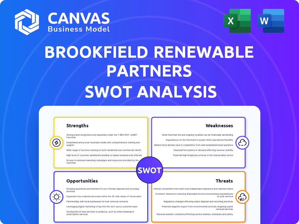 BROOKFIELD RENEWABLE PARTNERS SWOT ANALYSIS TEMPLATE RESEARCH