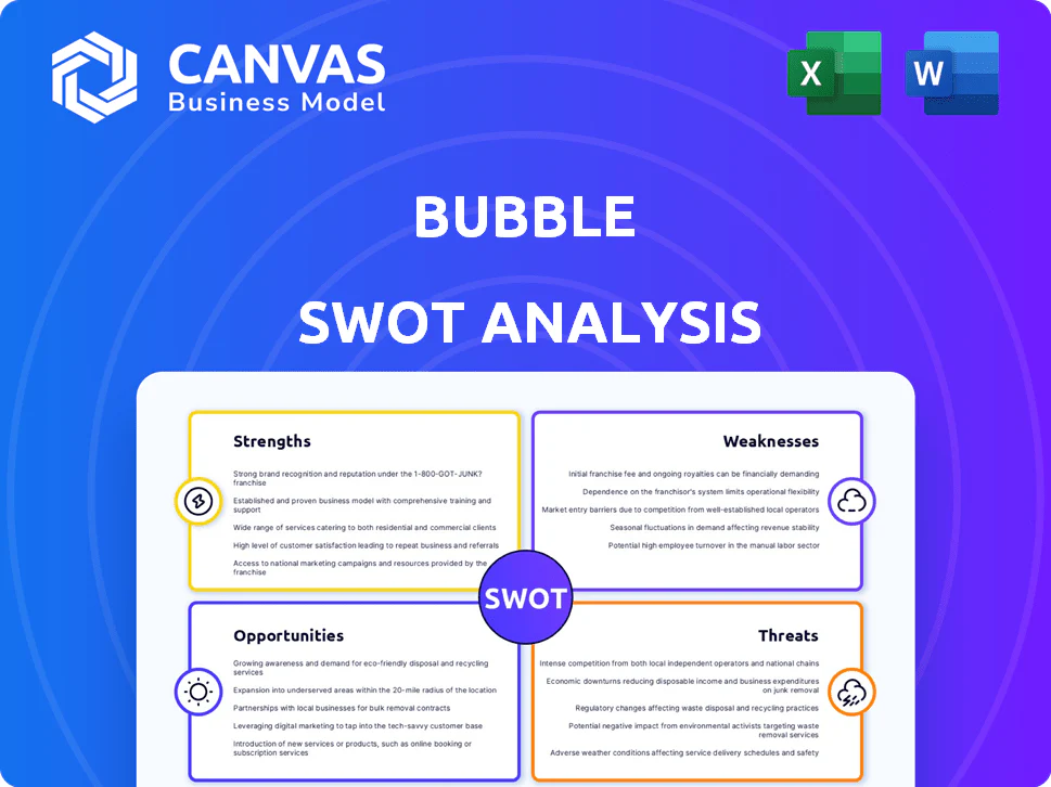 BUBBLE SWOT ANALYSIS TEMPLATE RESEARCH