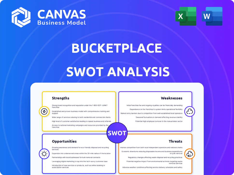 BUCKETPLACE SWOT ANALYSIS TEMPLATE RESEARCH
