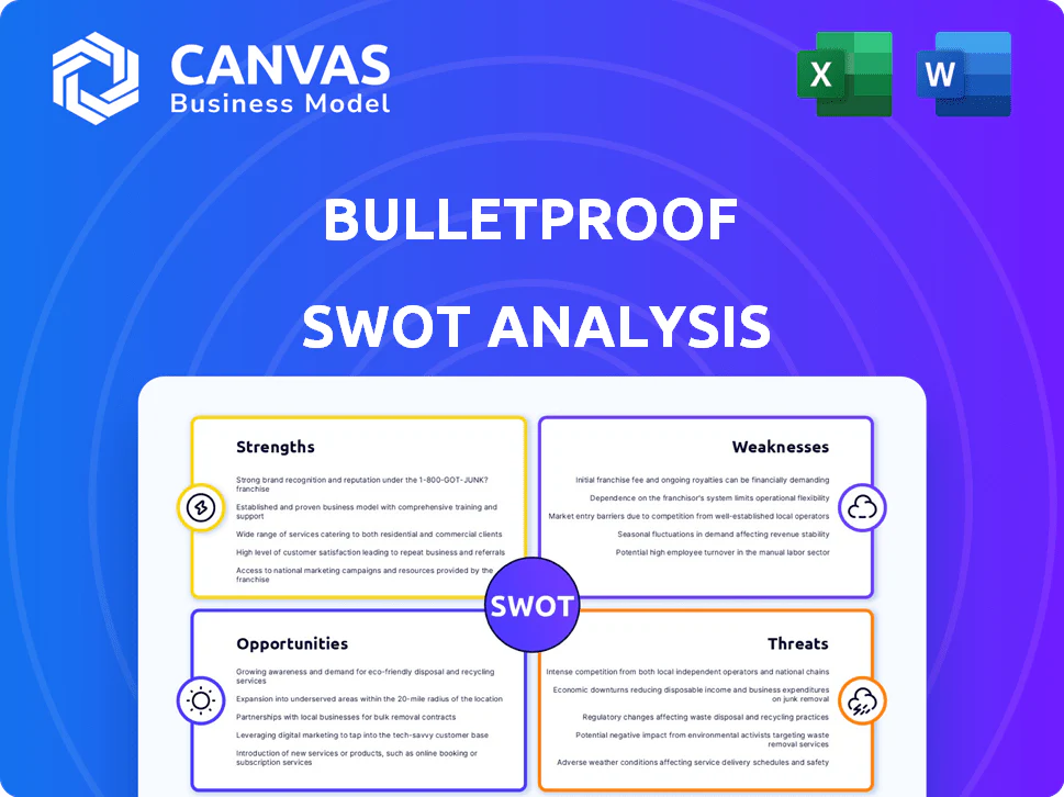 BULLETPROOF SWOT ANALYSIS TEMPLATE RESEARCH