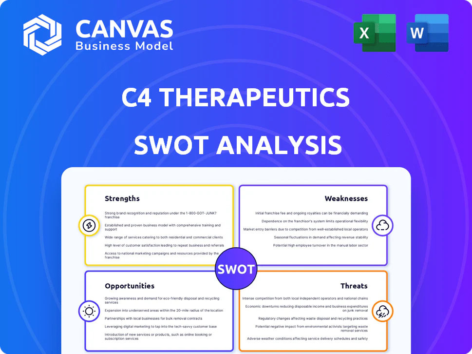 C4 THERAPEUTICS SWOT ANALYSIS TEMPLATE RESEARCH