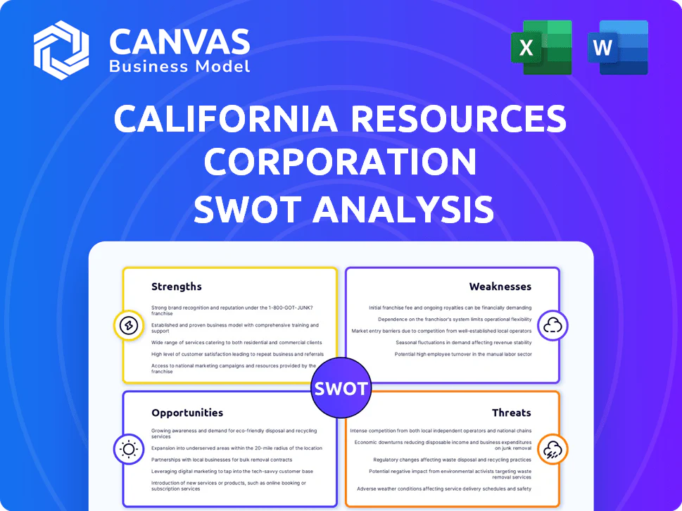 CALIFORNIA RESOURCES CORPORATION SWOT ANALYSIS TEMPLATE RESEARCH