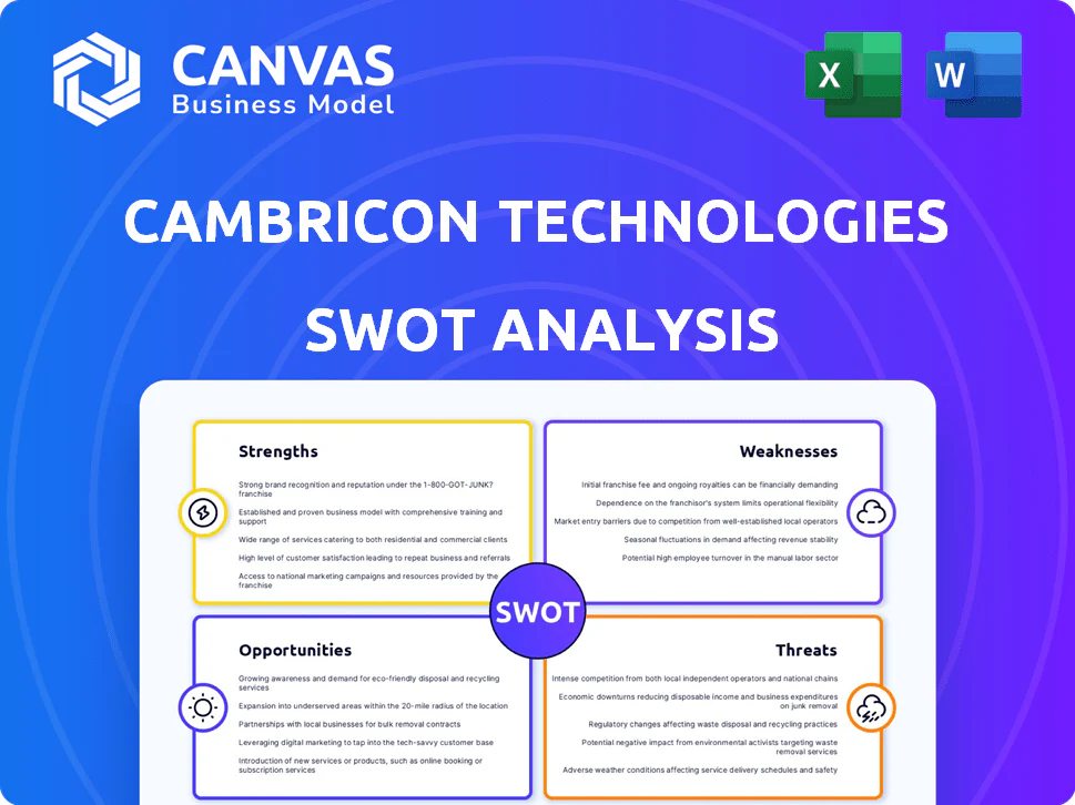 CAMBRICON TECHNOLOGIES SWOT ANALYSIS TEMPLATE RESEARCH