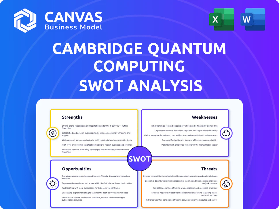 CAMBRIDGE QUANTUM COMPUTING SWOT ANALYSIS TEMPLATE RESEARCH