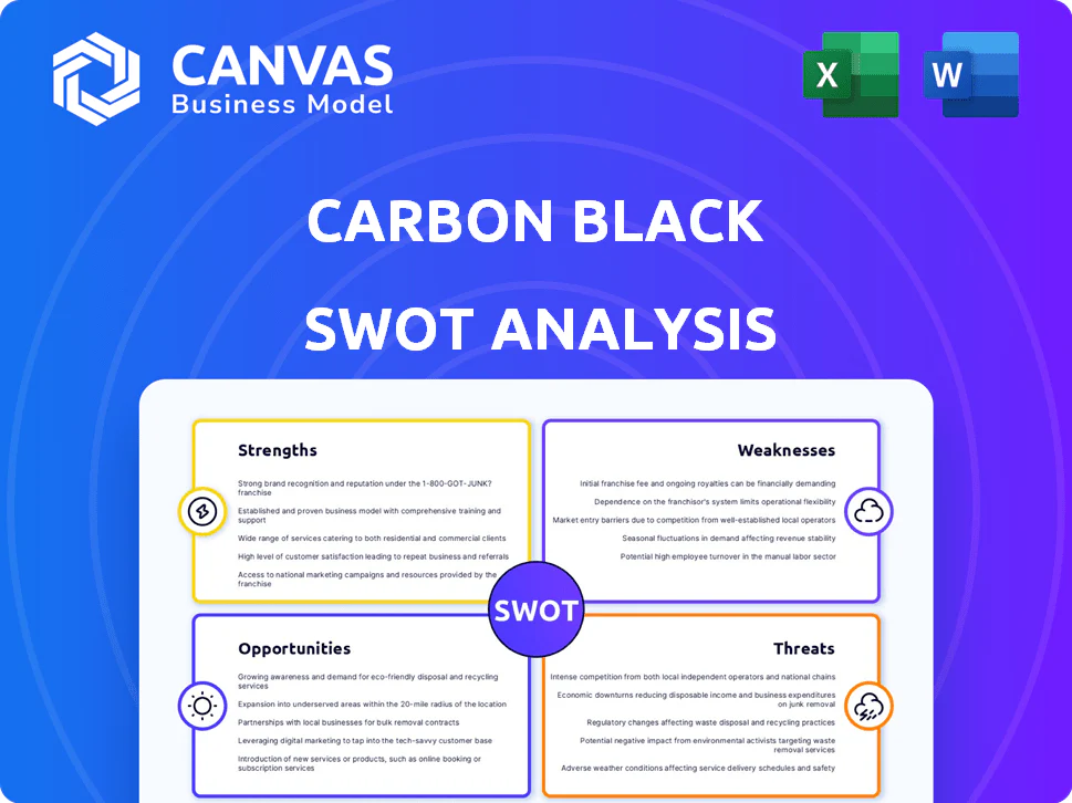 CARBON BLACK SWOT ANALYSIS TEMPLATE RESEARCH
