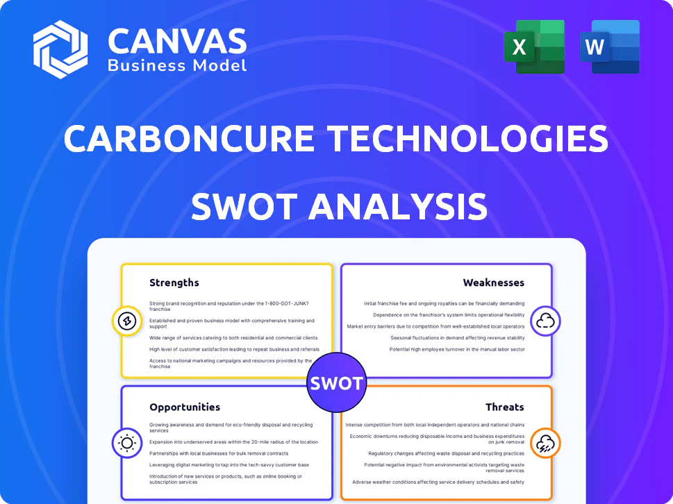 CARBONCURE TECHNOLOGIES SWOT ANALYSIS TEMPLATE RESEARCH