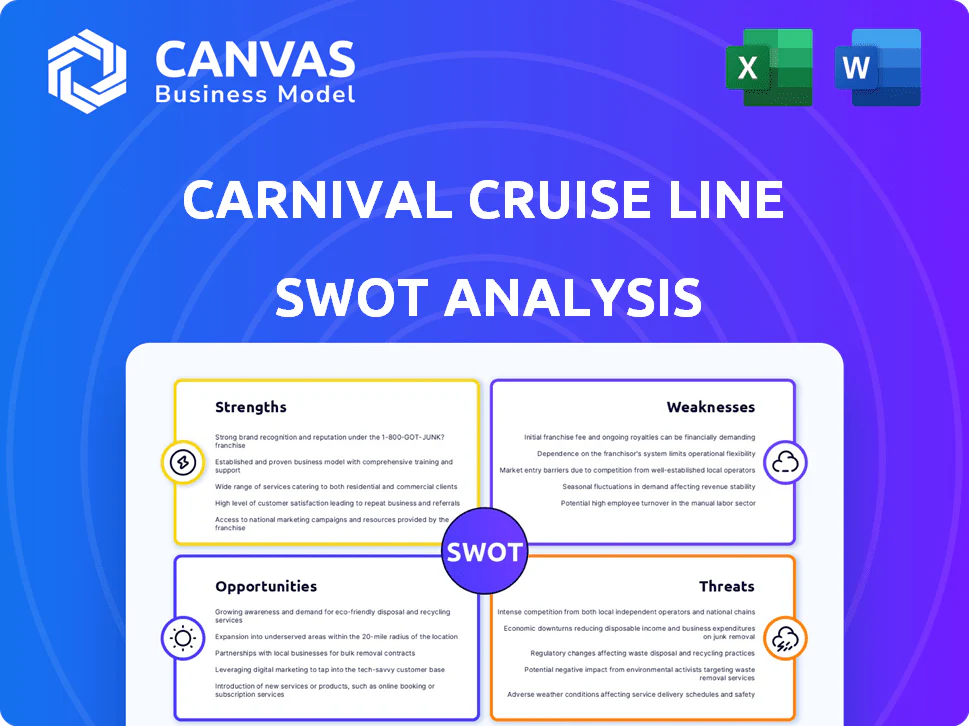 CARNIVAL CRUISE LINE SWOT ANALYSIS TEMPLATE RESEARCH