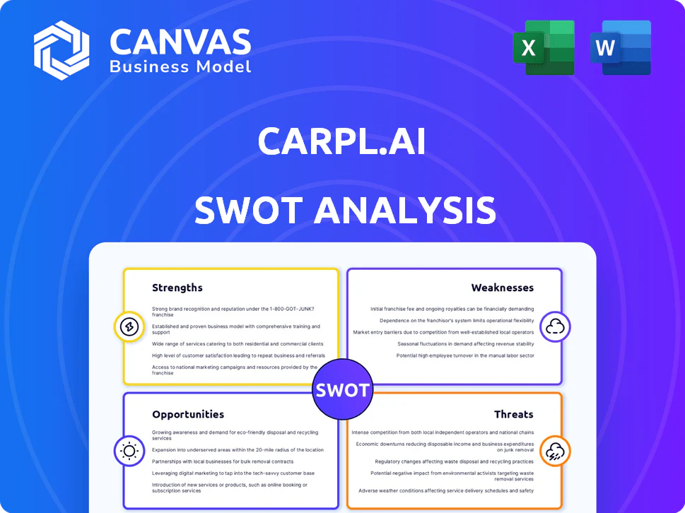CARPL.AI SWOT ANALYSIS TEMPLATE RESEARCH