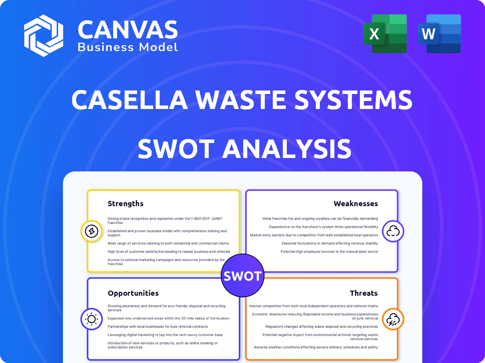 CASELLA WASTE SYSTEMS SWOT ANALYSIS TEMPLATE RESEARCH