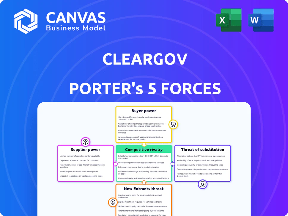 CLEARGOV PORTER'S FIVE FORCES TEMPLATE RESEARCH