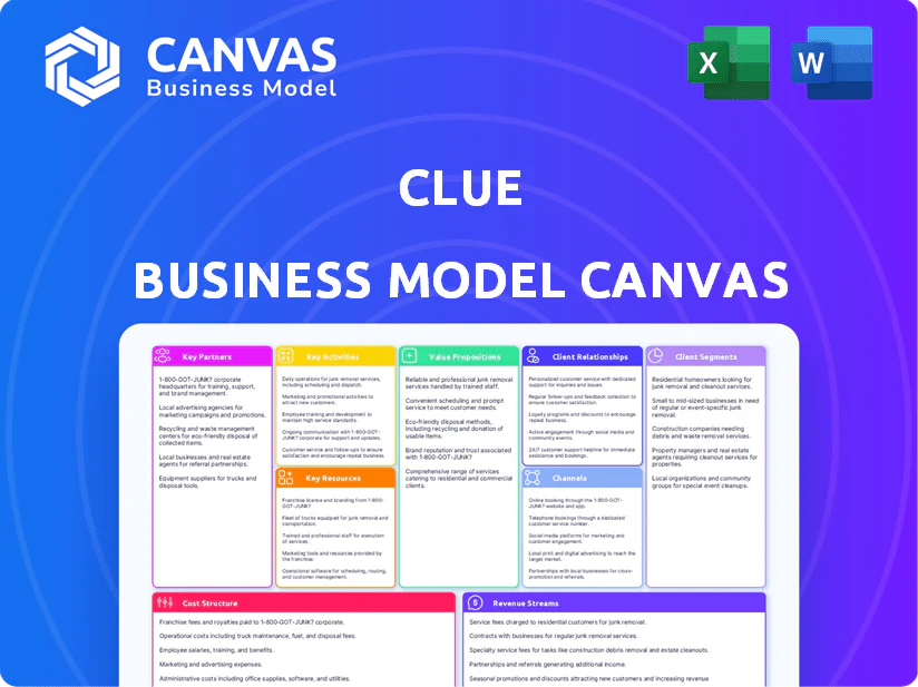 CLUE BUSINESS MODEL CANVAS TEMPLATE RESEARCH