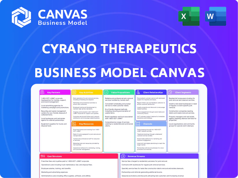 CYRANO THERAPEUTICS BUSINESS MODEL CANVAS TEMPLATE RESEARCH