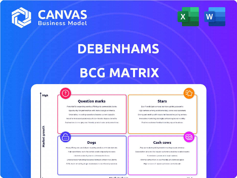 DEBENHAMS BCG MATRIX TEMPLATE RESEARCH