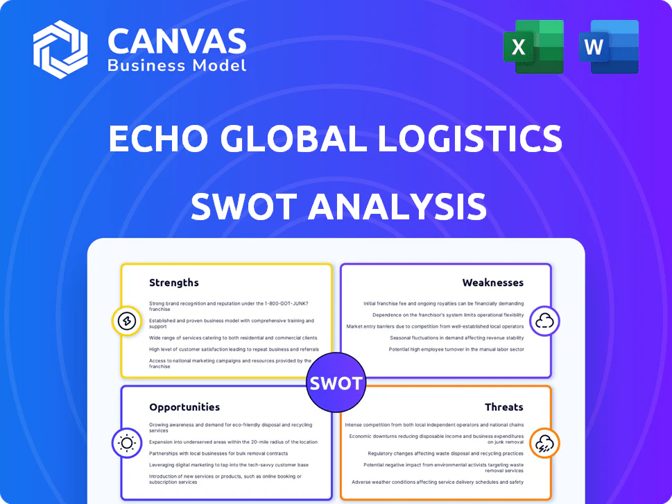 ECHO GLOBAL LOGISTICS SWOT ANALYSIS TEMPLATE RESEARCH