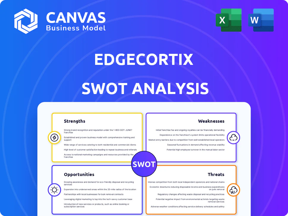 EDGECORTIX SWOT ANALYSIS TEMPLATE RESEARCH