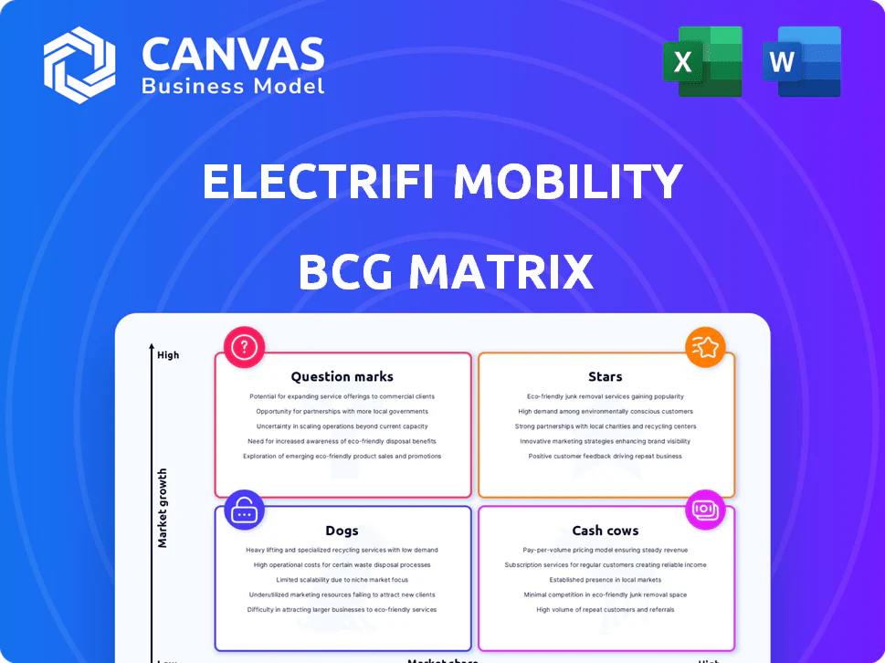 ELECTRIFI MOBILITY BCG MATRIX TEMPLATE RESEARCH
