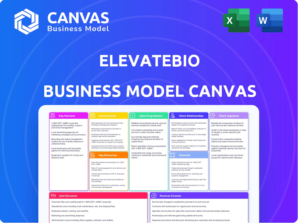 ELEVATEBIO BUSINESS MODEL CANVAS TEMPLATE RESEARCH