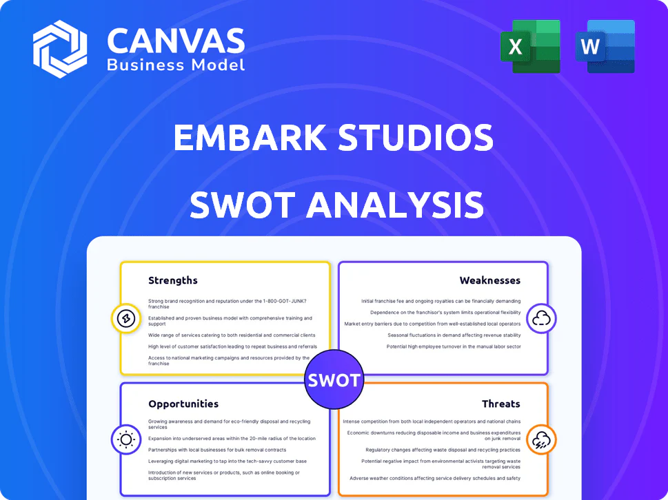 EMBARK STUDIOS SWOT ANALYSIS TEMPLATE RESEARCH