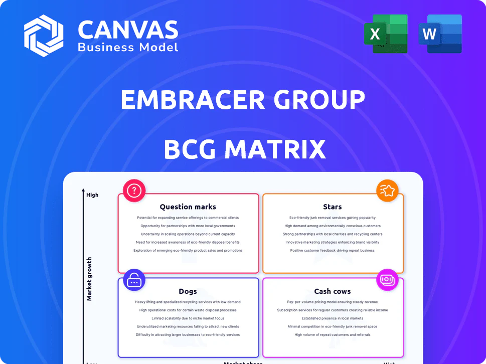 EMBRACER GROUP BCG MATRIX TEMPLATE RESEARCH