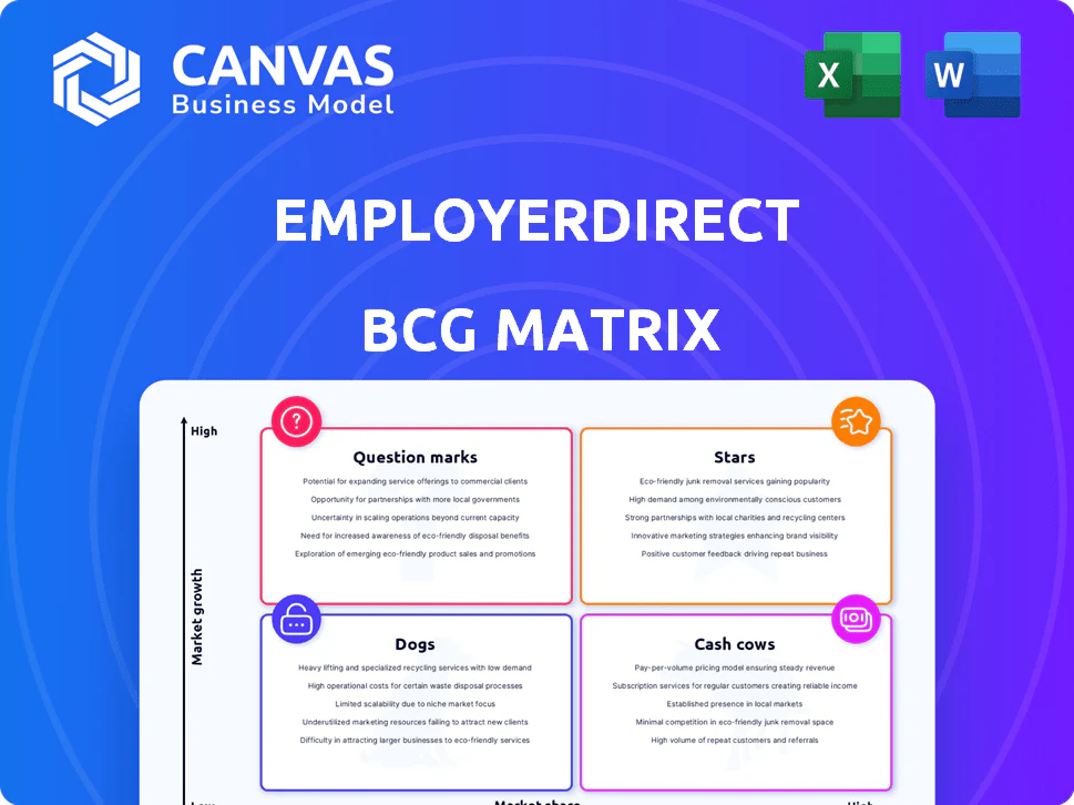 EMPLOYERDIRECT HEALTHCARE BCG MATRIX TEMPLATE RESEARCH
