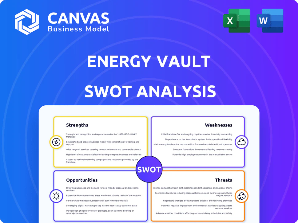 ENERGY VAULT SWOT ANALYSIS TEMPLATE RESEARCH