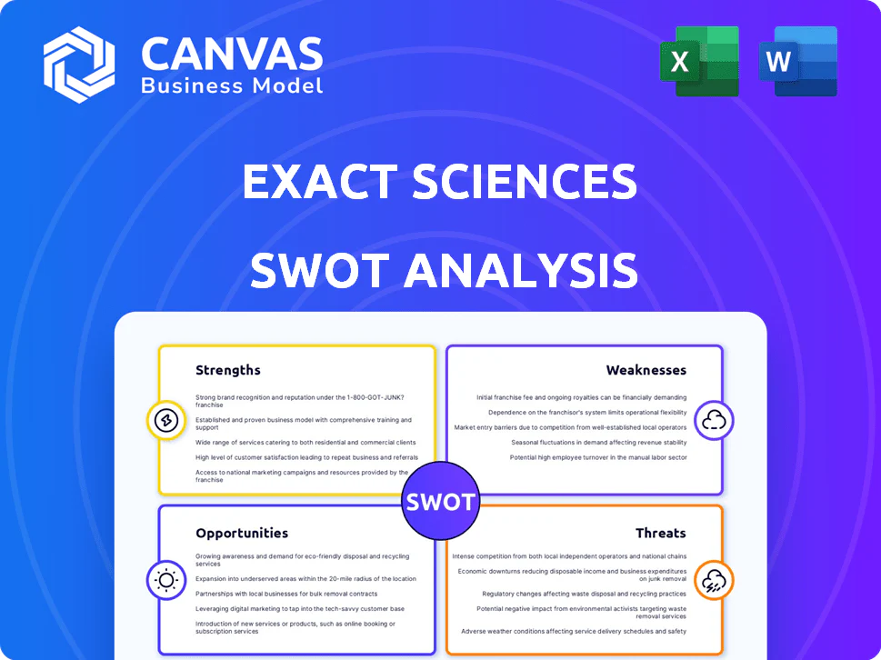 EXACT SCIENCES SWOT ANALYSIS TEMPLATE RESEARCH