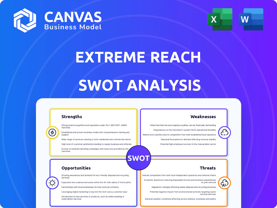 EXTREME REACH SWOT ANALYSIS TEMPLATE RESEARCH