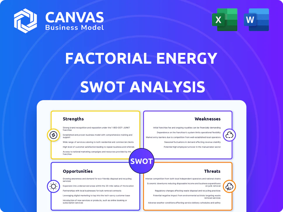 FACTORIAL ENERGY SWOT ANALYSIS TEMPLATE RESEARCH