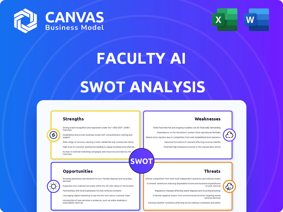 FACULTY AI SWOT ANALYSIS TEMPLATE RESEARCH