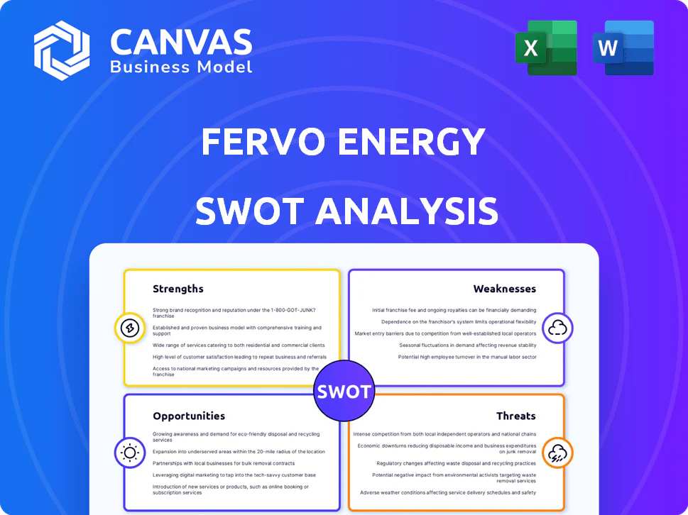 FERVO ENERGY SWOT ANALYSIS TEMPLATE RESEARCH